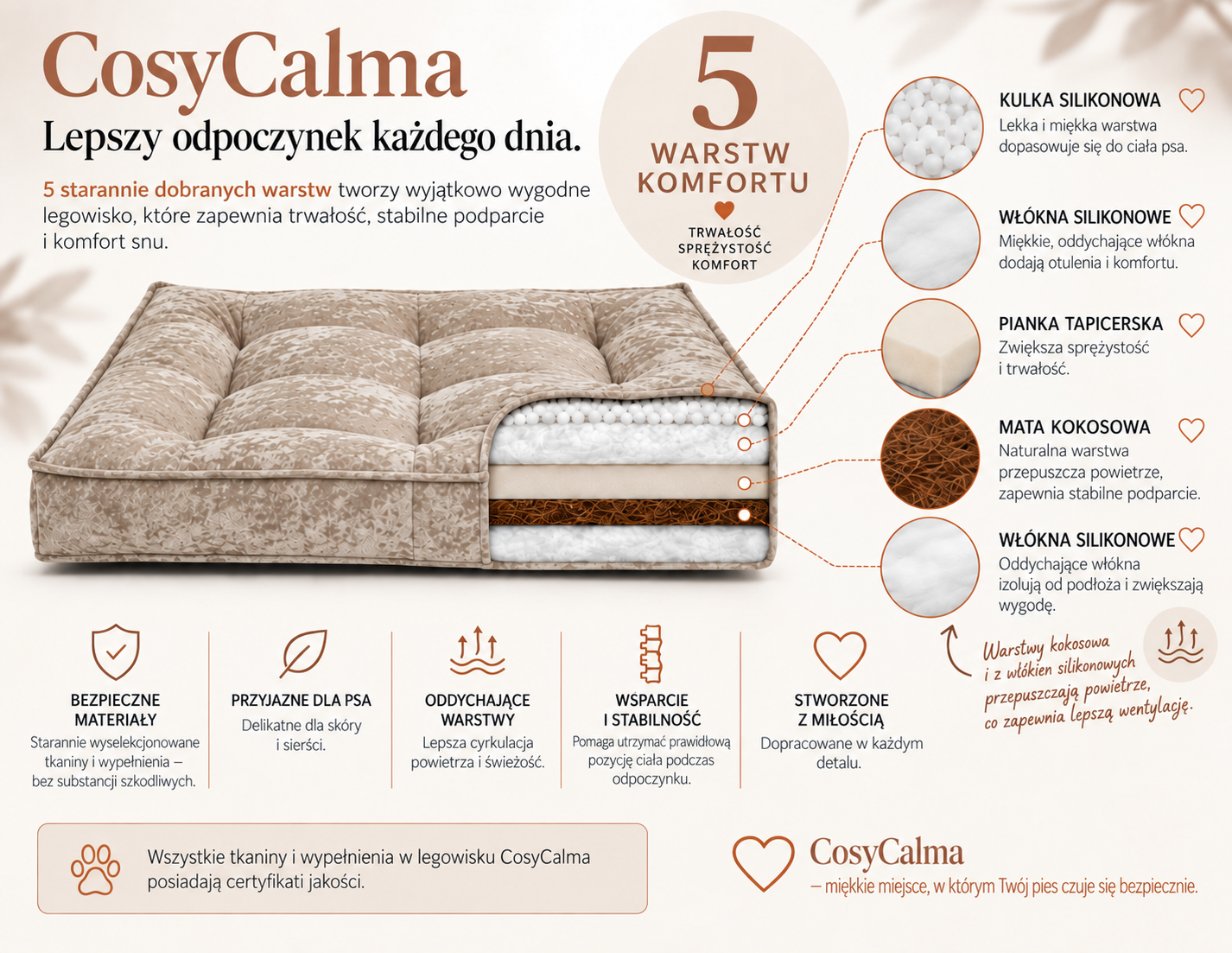 Legowisko CosyCalma - kolekcja WildPaw lampart 5 warstw cosy calma